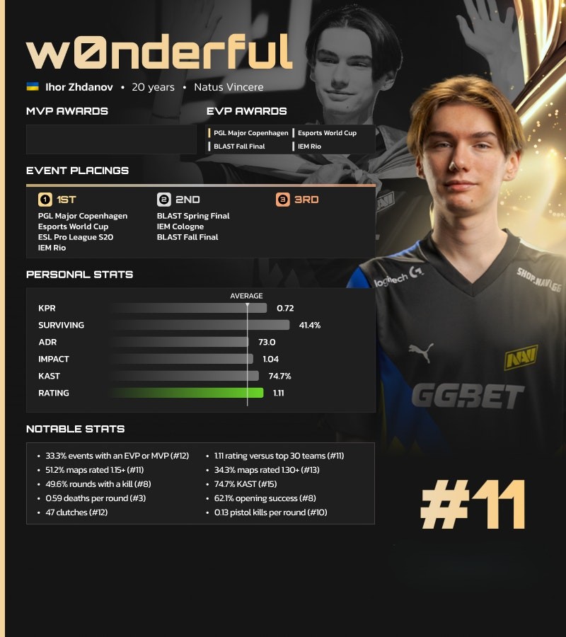 开云体育APP下载-S赛选手发挥出色，荣膺最佳MVP的简单介绍